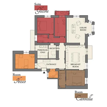 Casa Di Clara Oda ve Kahvaltı *